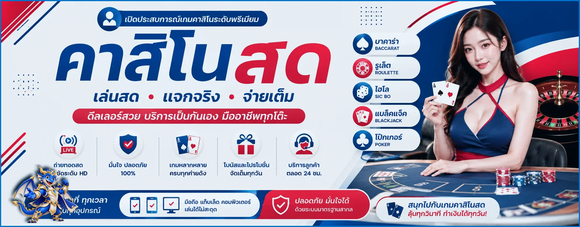 ภาพคาสิโนสด LOTTO77 พร้อมมาสคอตมังกร